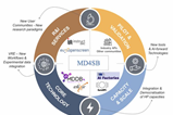 Low-Res_MD4SB_ENG