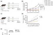 Low-Res_Figure3