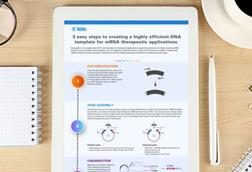 Takara Bio Asset 2 Feature Image