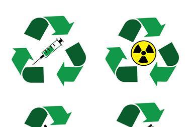 Different,Recycle,Waste,Bins,Icons.,Waste,Types,Segregation,Recycling.,Medical,