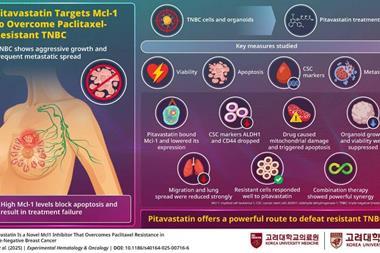Low-Res_KORME_52_5_KORME_52_Infographic_final