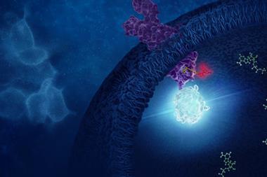 Promega Drug Target Review October Content Distibution Feature Image