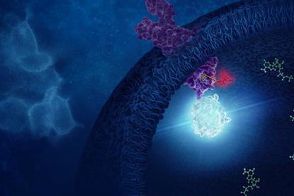 Promega Drug Target Review October Content Distibution Feature Image
