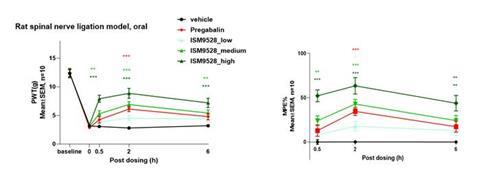 Low-Res_data graph1 - neural
