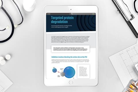 Client Asset Template - Whitepapers&Application note (vertical white ipad) asset 3