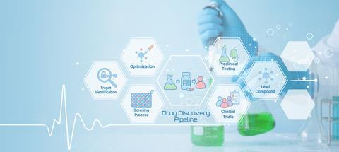Drug discovery process