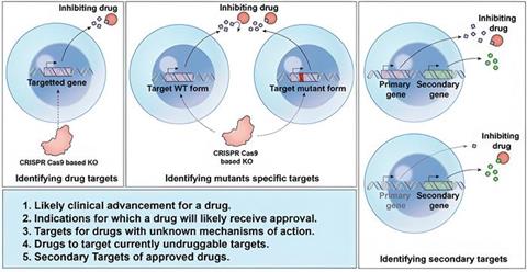 Low-Res_Suppl figure 1-edit