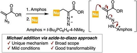 2-Azidoacrylic acid esters are converted into phosphazide intermediates upon treatment with Amphos