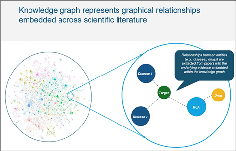 knowledge-graph