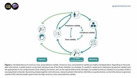 Low-Res_Kasri Figure 1 Screenshot 2025-07-14 at 16.33.03